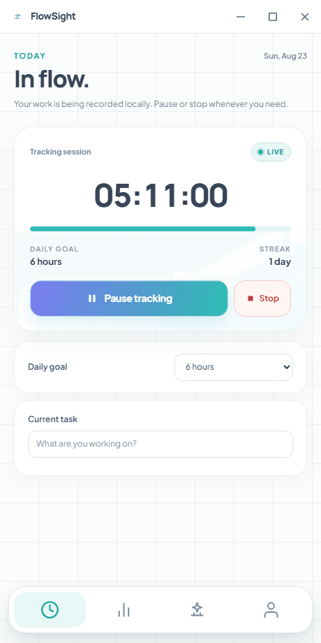 Actual Today screen with a daily goal, live timer, pause control and current task field, showing example data